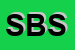 Logo di SOLARIS BENESSERE SRL