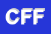 Logo di CENTRO FONDO FORMAZZA
