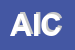 Logo di ASILO INFANTILE DI CARGIAGO