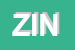 Logo di ZINOX