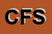 Logo di CESTARI FLLI SNC