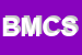 Logo di BLARDONE MARCO e C SNC