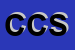 Logo di COLOR COAT SRL