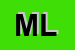 Logo di MOLINI LINO