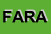 Logo di FARMACIA AZZURRA DI ROSSI ANGELA