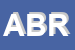 Logo di ABRALUX