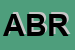 Logo di ABRALUX