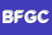 Logo di BESSI FRATELLI DI G E CSNC