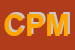 Logo di CSM PULITURA METALLI