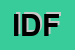 Logo di IDF