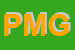 Logo di PMGI