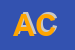 Logo di AUTOCALVI e C (SNC)