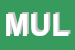 Logo di MULTIJOB