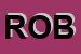 Logo di ROBOTSMACHINES