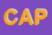 Logo di CAPER (SNC)