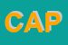 Logo di CAPER (SNC)