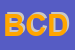 Logo di BAR CONCA D-ORO
