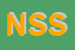 Logo di NOVA SERVICE SRL
