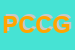 Logo di PERSONAL COACHIT DI CEREDI GIORGIO