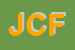 Logo di JOYSANA DI CAPORETO FRANCO