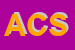 Logo di ACQUE CUSIO SRL