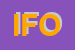 Logo di IFOR (SNC)