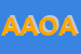 Logo di AZIENDA AGRICOLA OSSOLANA ACQUE