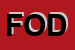 Logo di FODERCAR