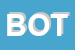 Logo di BOTTEGONE (SRL)