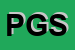 Logo di PADANA GAS SPA