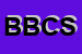 Logo di BASSI BATTISTA e C SNC