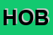 Logo di HOBBYFOTO