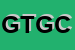 Logo di GTB DI TOMOLA GUGLIELMO e C (SNC)