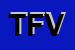 Logo di TRATTORIA FONTANA VERDE