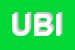 Logo di UBI (SRL)