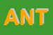Logo di ANTICARTA
