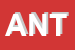 Logo di ANTICARTA