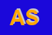 Logo di ALMIS SRL