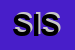 Logo di SIS