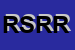 Logo di ROBERTI SAS DI ROBERTI R e C