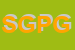 Logo di SUN GAMES DI PELGANTINI G SRL