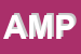 Logo di AMPER