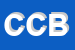 Logo di CABEL DI CAPPARONI E BELTRAMI