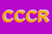 Logo di CREDITO COOPERATIVO -CASSA RURALE E ARTIGIANA DI VALLE STRONA SOCCOOPRL