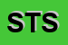 Logo di SITI e TEL SRL