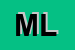 Logo di MILANI LAURA