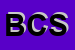 Logo di BVM COMPONENTS SRL