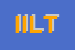 Logo di ILT INDUSTRIALIZZAZIONE LAVORAZIONE TUBI SRL