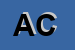 Logo di ALFA CALOR SNC