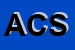 Logo di AL COSTRUZIONI SNC